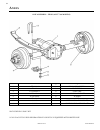 Parts And Service Manual - (page 64)