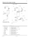 Parts And Service Manual - (page 107)