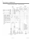 Parts And Service Manual - (page 124)