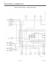 Parts And Service Manual - (page 126)