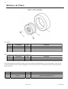 Parts And Service Manual - (page 148)