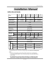 Installation Manual And Owner's Manual - (page 3)
