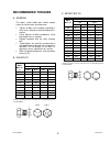 Unloading And Assembly Instructions - (page 7)