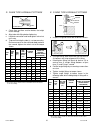 Unloading And Assembly Instructions - (page 8)