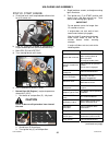 Unloading And Assembly Instructions - (page 43)
