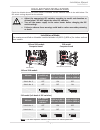Installation Manual And Owner's Manual - (page 12)
