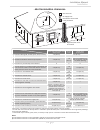 Installation Manual And Owner's Manual - (page 21)