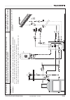 Instructions For Use And Maintenance Manual - (page 55)