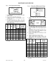 Operator's Manual - (page 113)