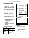 Operator's Manual - (page 115)