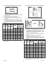 Assembly Instructions Manual - (page 8)