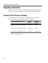 Installation And Configuration Manual - (page 44)