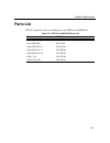 Installation And Configuration Manual - (page 99)