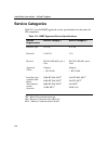 Installation And Configuration Manual - (page 102)