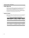 Installation And Configuration Manual - (page 104)