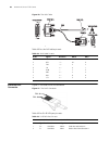 Installation Manual - (page 68)