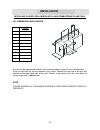 Assembly, Care & Use Manual - (page 11)