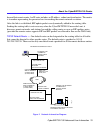 User's Information Manual - (page 27)
