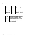 User's Information Manual - (page 52)
