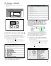 Installation, Operating And Service Manual - (page 21)