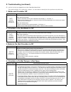 Installation, Operating And Service Manual - (page 29)