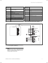 Operating And Installation Manual - (page 21)