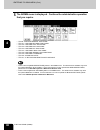 User Functions Manual - (page 92)