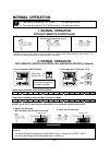 Installation Manual And Owner's Manual - (page 31)