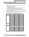 User Management Manual - (page 17)