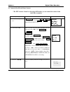 Operational Manual - (page 29)