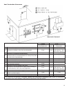 Installation Manual And Owner's Manual - (page 13)