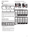 Installation Manual And Owner's Manual - (page 25)