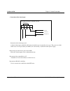 Operational Manual - (page 60)