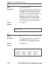 Management Manual - (page 74)