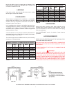 Installation And Operaion Manual - (page 7)