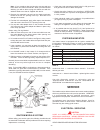 Installation And Operaion Manual - (page 29)
