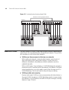 Implementation Manual - (page 86)