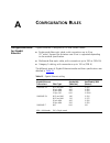 Implementation Manual - (page 123)