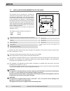 Manual For Use And Maintenance - (page 6)