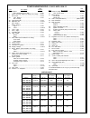 Replacement Parts List Manual - (page 5)