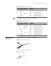 Installation Manual - (page 57)