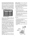 Installation Manual And Owner's Manual - (page 5)