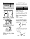 Installation Manual And Owner's Manual - (page 6)