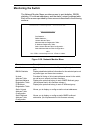 Management Manual - (page 58)