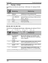 Installation And Operating Manual - (page 203)