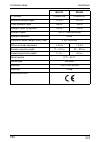 Installation And Operating Manual - (page 192)