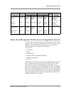 Administrator's Manual - (page 27)