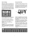 Installation Manual And Owner's Manual - (page 9)