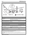 Installation, operation and maintanance manual - (page 8)