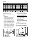 Installation, operation and maintanance manual - (page 13)